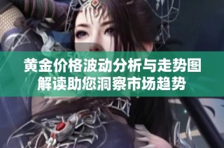 黄金价格波动分析与走势图解读助您洞察市场趋势