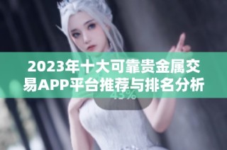 2023年十大可靠贵金属交易APP平台推荐与排名分析
