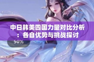 中日韩美四国力量对比分析：各自优势与挑战探讨