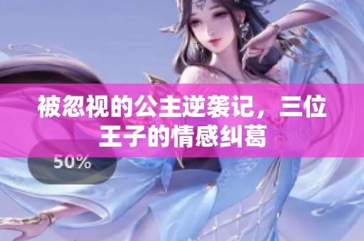 被忽视的公主逆袭记，三位王子的情感纠葛