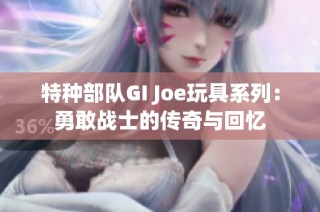 特种部队GI Joe玩具系列：勇敢战士的传奇与回忆